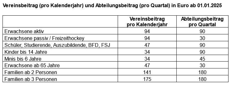 tl_files/svb/images/main/pdfs/Beitragsordnung2025.jpg
